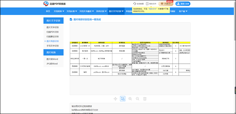 识别图片局部文字